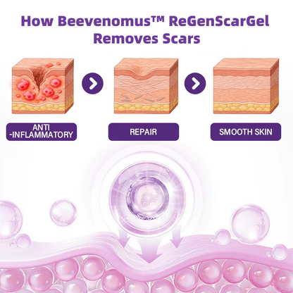 💥Alcuras® ReGenScar Stem Cell Scar Gel