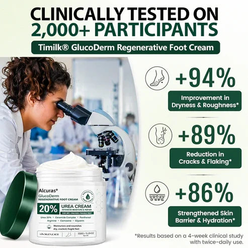 💥Alcuras® GlucoDerm Regenerative Foot Cream