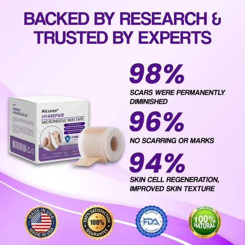 Alcuras® Microneedle Skin Tape