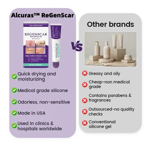 💥Alcuras® ReGenScar Stem Cell Scar Gel
