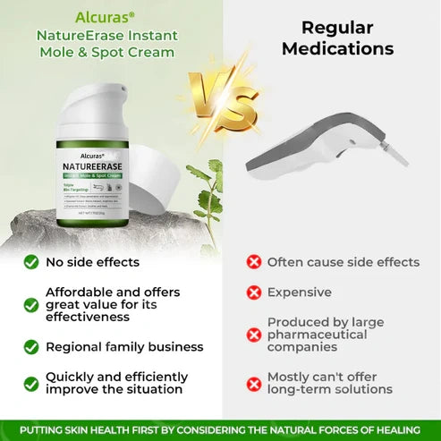 ✅ Official Store: Alcuras® NatureErase Instant Mole & Spot Cream