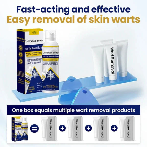 💥Alcuras® ChillErase Bump & Skin Tag Renewal Spray