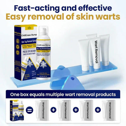 💥Alcuras® ChillErase Bump & Skin Tag Renewal Spray