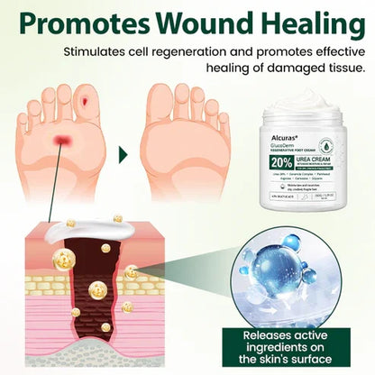 💥Alcuras® GlucoDerm Regenerative Foot Cream