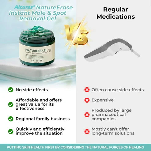 ✅ Official Store: Alcuras® NatureErase Instant Mole & Spot Removal Gel