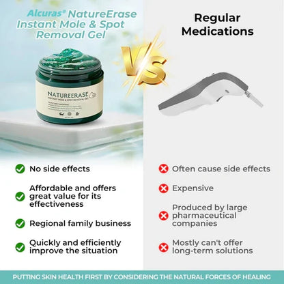 ✅ Official Store: Alcuras® NatureErase Instant Mole & Spot Removal Gel
