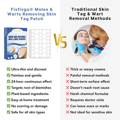 Alcuras® Moles & Warts Removing Skin Tag Patch