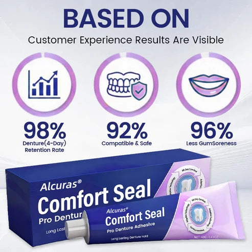 🔥 LIMITED SPECIAL OFFER 🔥 Alcuras® Comfort Seal Pro Denture Adhesive🦷💜FDA Certified (Clinically Proven 96- Hour Lock Hold for Secure, Comfortable & Zinc-Free Denture Fit)