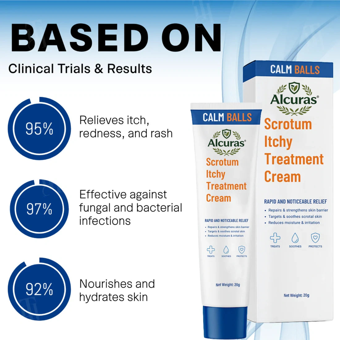 Alcuras® Scrotum Itchy Treatment Cream
