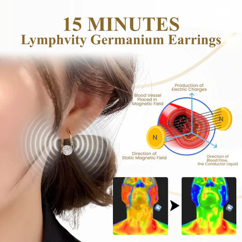 Alcuras® IonEra Lymphvity Germanium Earrings