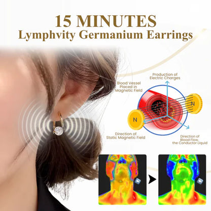 Alcuras® IonEra Lymphvity Germanium Earrings
