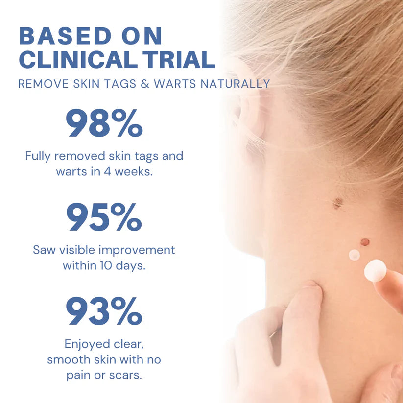 Alcuras® Moles & Warts Removing Skin Tag Patch