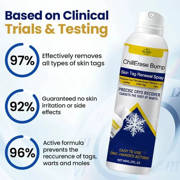 💥Alcuras® ChillErase Bump & Skin Tag Renewal Spray