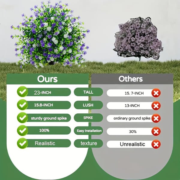 🔥 Limited Stock | Artificial potted trees with ground stakes