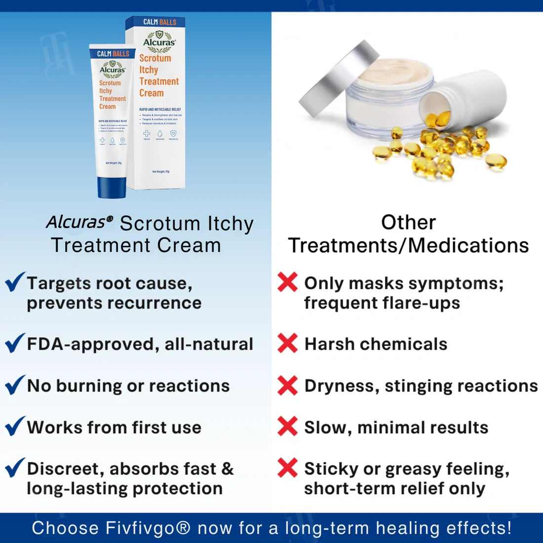 Alcuras® Scrotum Itchy Treatment Cream