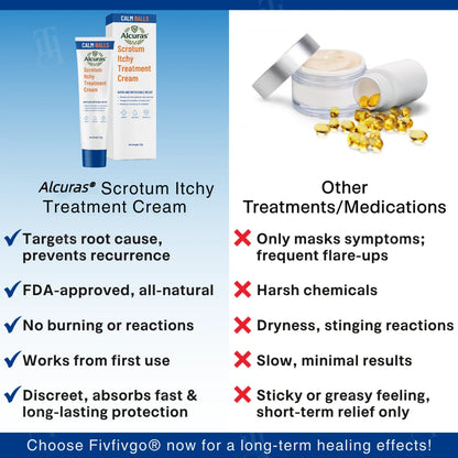 Alcuras® Scrotum Itchy Treatment Cream