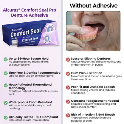 🔥 LIMITED SPECIAL OFFER 🔥 Alcuras® Comfort Seal Pro Denture Adhesive🦷💜FDA Certified (Clinically Proven 96- Hour Lock Hold for Secure, Comfortable & Zinc-Free Denture Fit)