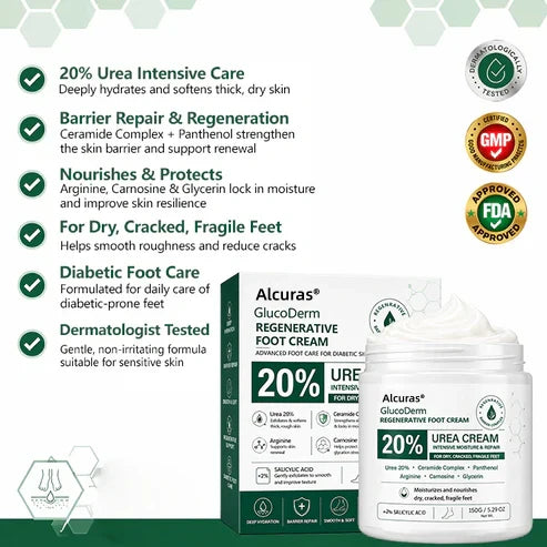 💥Alcuras® GlucoDerm Regenerative Foot Cream