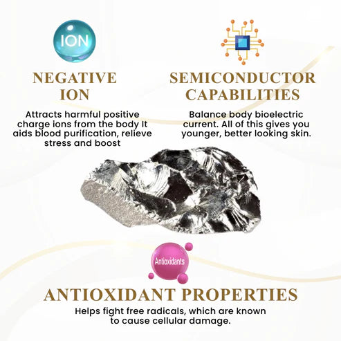 Alcuras® IonEra Lymphvity Germanium Earrings