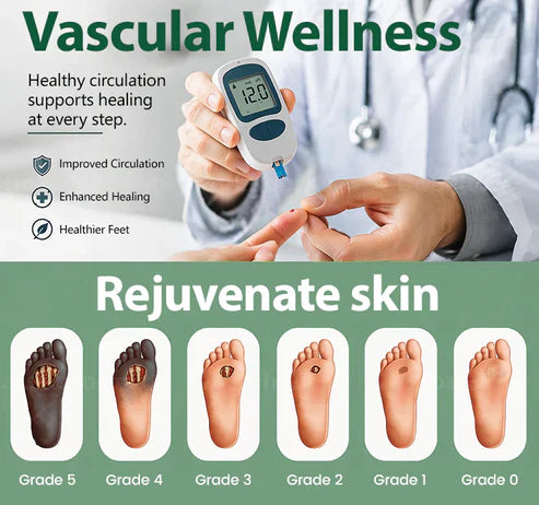 💥Alcuras® GlucoDerm Regenerative Foot Cream