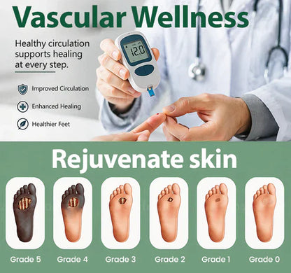 💥Alcuras® GlucoDerm Regenerative Foot Cream