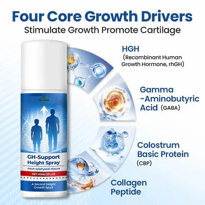 💥Alcuras® GH-Support Height Spray