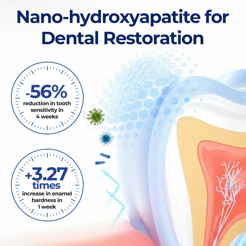 Alcuras® BeeTakt Oral Repair Solution