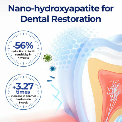 Alcuras® BeeTakt Oral Repair Solution