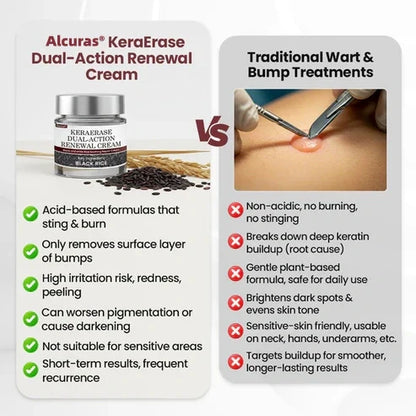 💥Alcuras® KeraErase Dual-Action Renewal Cream